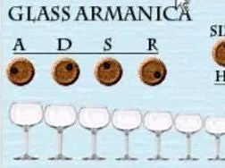 Glass Armanica: Free Download (Glass Harmonica) • Audio Plugins for Free