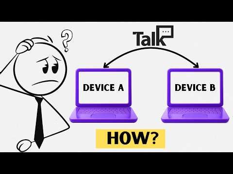 Every Networking Concepts Explained in 200 Seconds