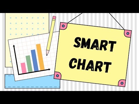 Maths Project Smart Chart स्मार्ट चार्ट