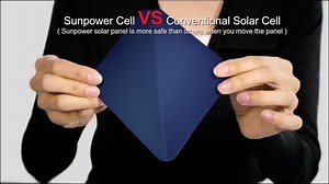 Watch Sunpower solar cell VS Conventional solar cell on Amazon Live