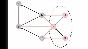 🎙️ Network Optimization: Quick Start