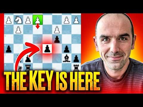 How to Get Rid of Your Weaknesses and Solve Your Middlegame Problems