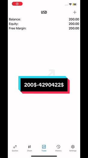 Maximize Profits with Full Margin Scalp Trading Guide