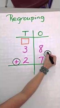 Addition with regrouping song