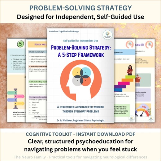 Problem-solving Strategy PDF | Cognitive Toolkit for Overthinking, Decision-making & Feeling Stuck | Self-guided Worksheets - Etsy