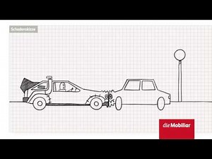 Animierte Schadenskizze der Mobiliar: «Back to the future»