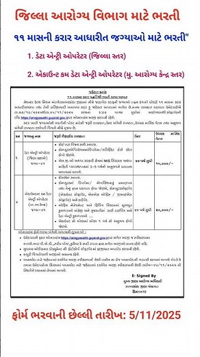 Health Department Recruitment 2025 | Data Entry & Account Operator Jobs|#bhartiupdate #dataentryjobs