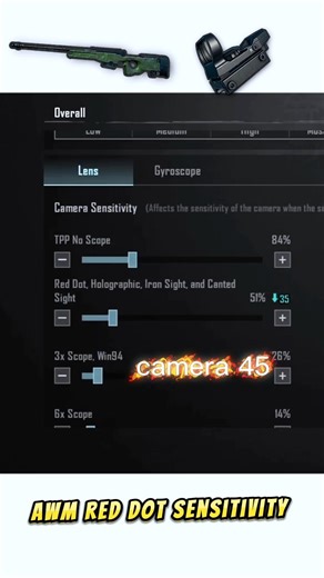 Red dot scope sensitivity 🔥 best sensitivity ✅ zero Recoil sensitivity 👍 bgmi #pubg#viral