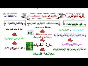 الدرس الأول:التكنولوجيا الخضراء Green Technology للصف الأول الاعدادى