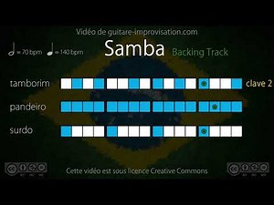 Samba Playback (70 bpm) : Surdo + Pandeiro + Tamborim (clave 2)