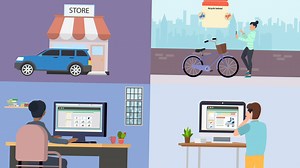 The first step to building customer loyalty? Perfecting your order...