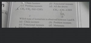 Which type of isomerism is observed between I and II?... | Filo