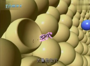 光触媒分解原理