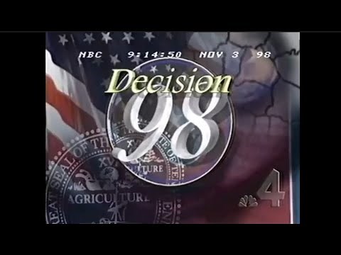 NBC's 1998 Election Night Coverage - 10:15pm to 11pm [No Commercials]