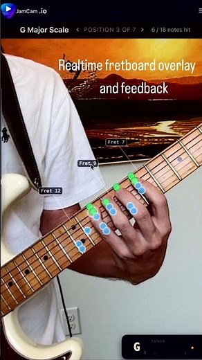 Guitar G Maj Diatonic Scale - position 3/7