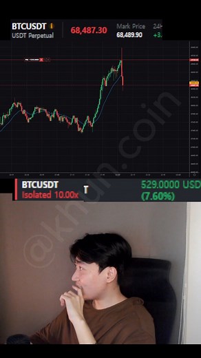 WHI KIM on Instagram: "crypto future trading #crypto #bitcoin"