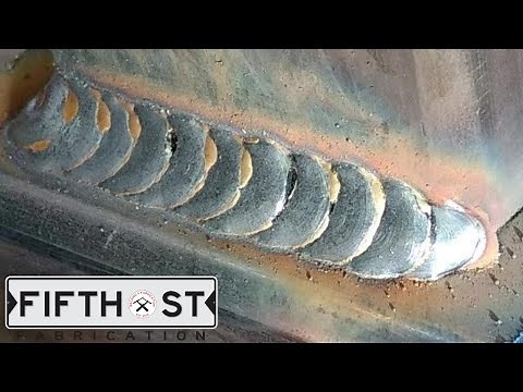 How to setup any MIG welder