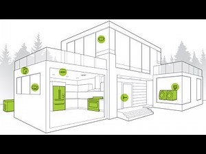 Home Automation Via Your Smart Phone | Consumer Reports