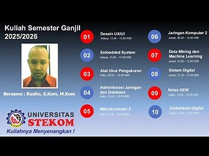 Pertemuan 7 - Dasar-Dasar SQL