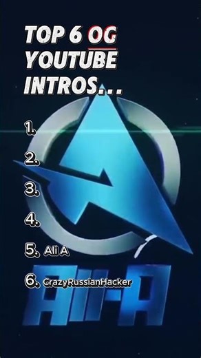 Ranking Top 6 OG youtuber intros...
