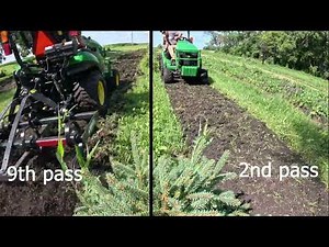Tiller vs Cultivator