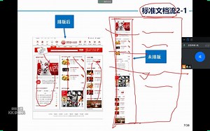 033.css3中display属性和练习