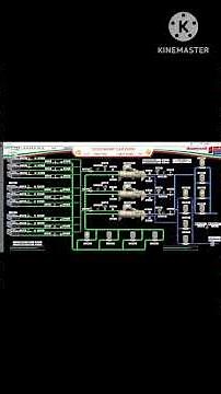 chillar and cooling tower parameters