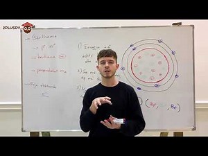 Atomi, grimcat përbërëse dhe struktura e tij. |M1, K1, Kimi|