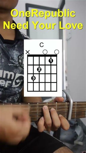 Guitar Tutorial OneRepublic Need Your Love