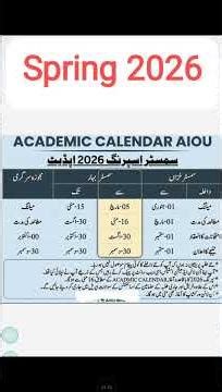 Aiou steps after admission confrim,How to study at aiou,aiou complete study information2026,the aiou