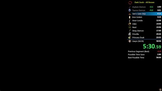 Dark Souls All Bosses Speedruns