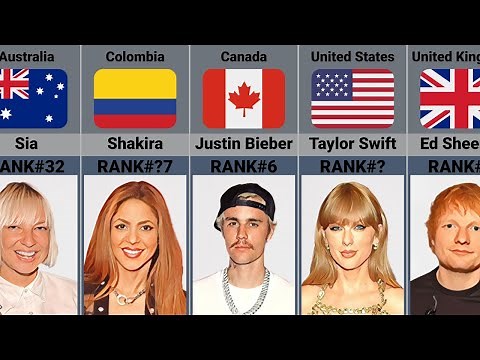 Top 50 Singers In The World