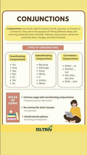 Conjunction | Coordinating Conjunction, Subordinating Conjunction, Correlative Conjunction #grammar