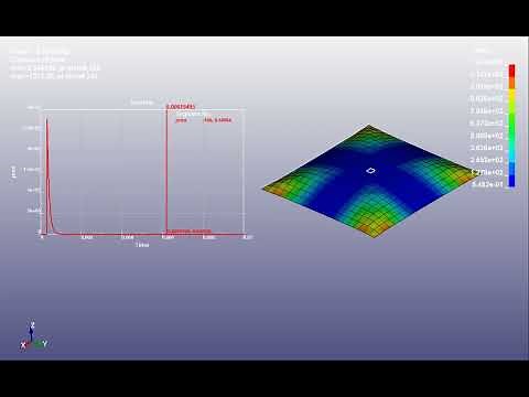 Load Blast Enhanced - blast load application on steel plate - LS DYNA