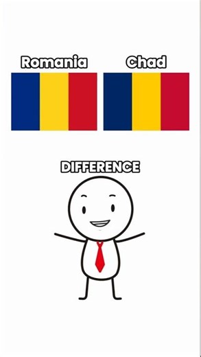 Romania vs Chad Flag: Whats's the different?