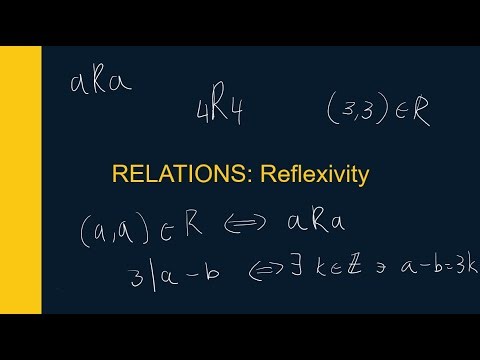 Reflexive Relations