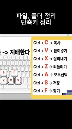 원샷! 마법의 강의 #컴퓨터 #컴퓨터공부 #초등코딩#수행평가#중학생 컴퓨터 #코딩공부#주부컴퓨터#주부취업공부