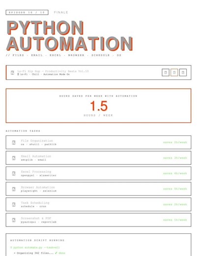 Automate Everything with Python 🔥 | Stop Doing Repetitive Work! #coding #programming#codeprep#python