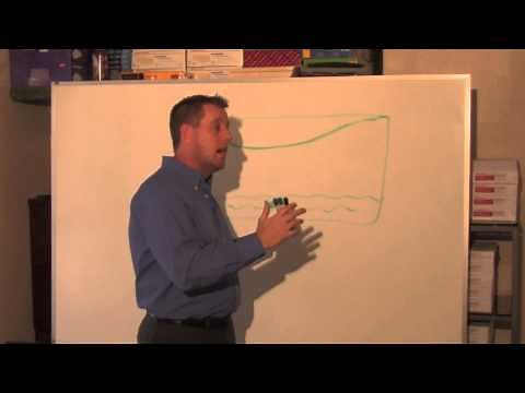 Trouble Shooting an Above Ground Swimming Pool Liner Installation -- Part 4 -- LinerWorld