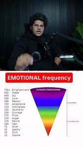 Manifest Faster with this Emotional Frequency Chart We discuss how emotional frequencies impact manifestation potential, explaining that higher emotional states like peace, love, and joy enable more powerful manifestation compared to lower frequency emotions like anger, fear, and shame. . . . . . #Manifestation #EmotionalFrequency #PersonalGrowth #SelfDevelopment #Spirituality | The Shikhshit Talks