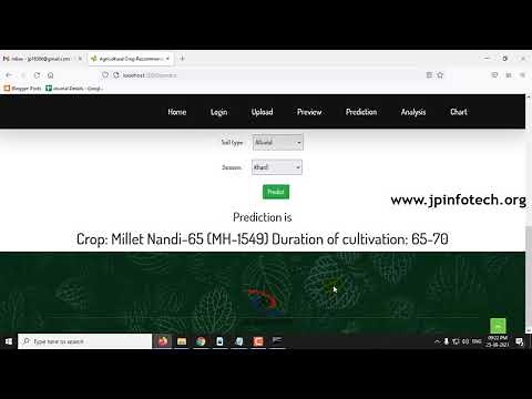 Agricultural Crop Recommendations based on Productivity and Season | Machine Learning Python Project
