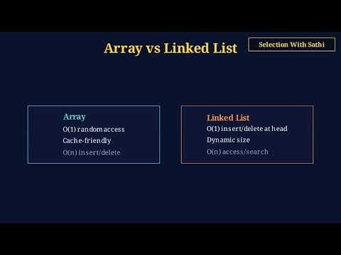 Arrays & Linked Lists | Arrays & Linked Lists | Selection साथी