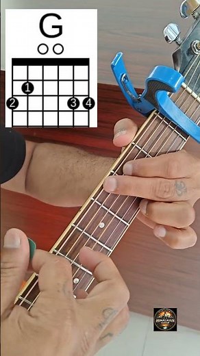 How to play All of me intro chords shifting and Strumming Lesson for Beginners | Guitar Tutorial 🎸🎶🔥