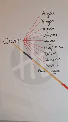 'To get + adjective': how to express changes of state