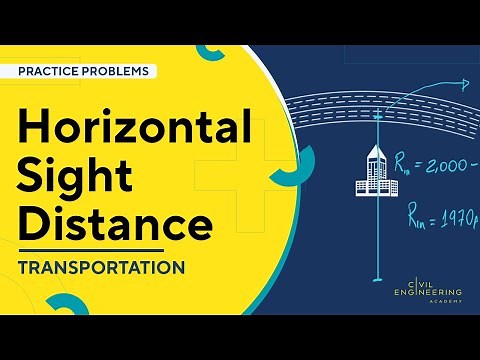 Civil PE Exam – Transportation – Minimum Horizontal Distance from a Highway to a Building
