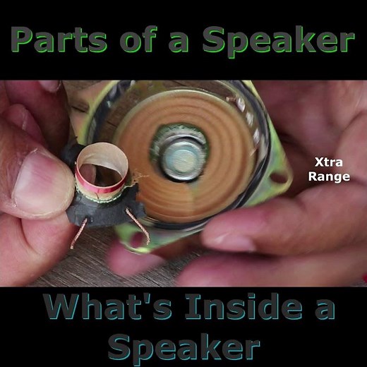 Parts of a Speaker