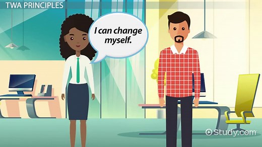 Theory of Work Adjustment | Definition, Principles & Criticism