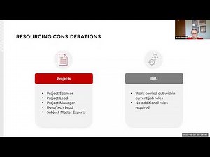 Defining the difference between a Project & Business as Usual | Hart Square Webinar