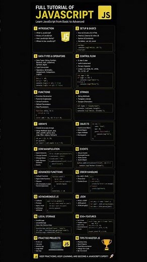 ⚡ Full JavaScript Tutorial 🚀Learn JavaScript from beginner to advanced level
