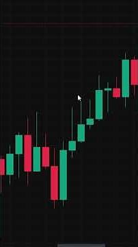 🔥 Cómo leer velas japonesas en menos de 1 minuto #trading #forex #forextrading #mindsetdeoro